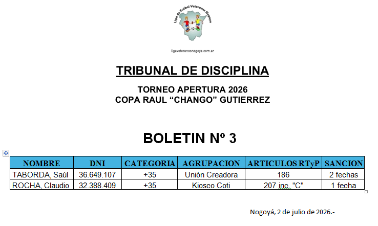 BOLETIN Nº 3 - TRIBUNAL DE DISCIPLINA